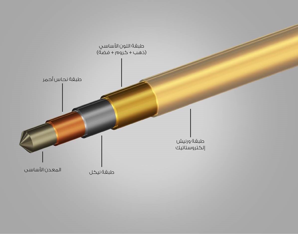 نجفة كاترينا، 10 مصابيح، معدن، 77×120 سم - سوليتير ذهبي